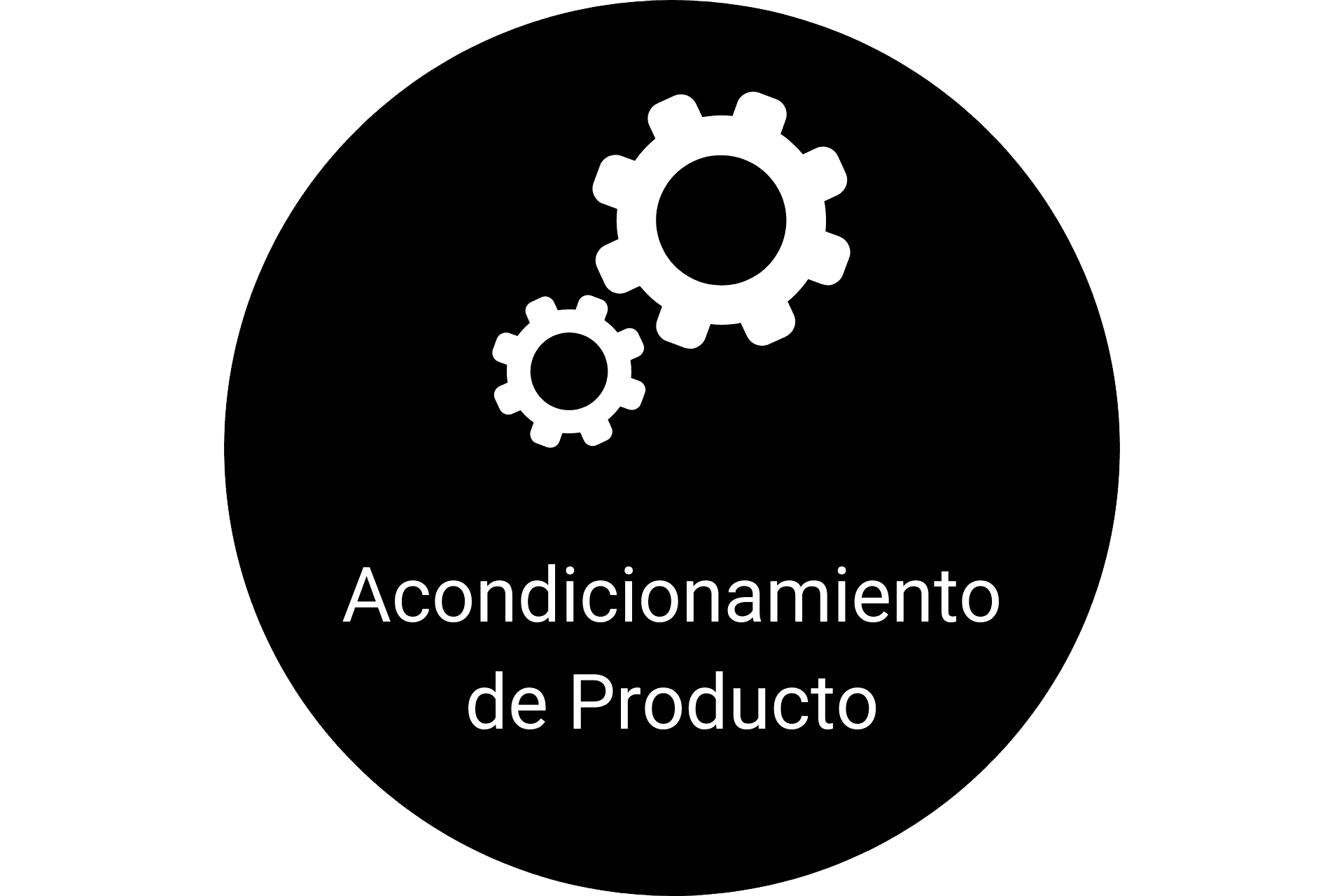 Acondicionamiento tr min